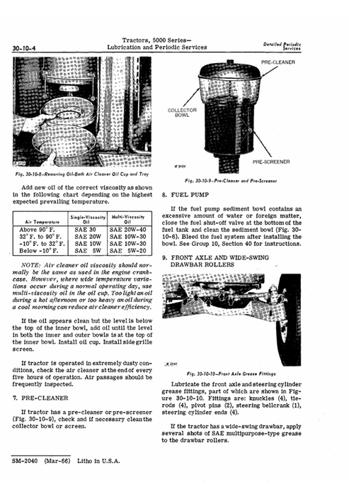 John Deere 5000 Series Tractor Technical Service Repair Manual SM2040