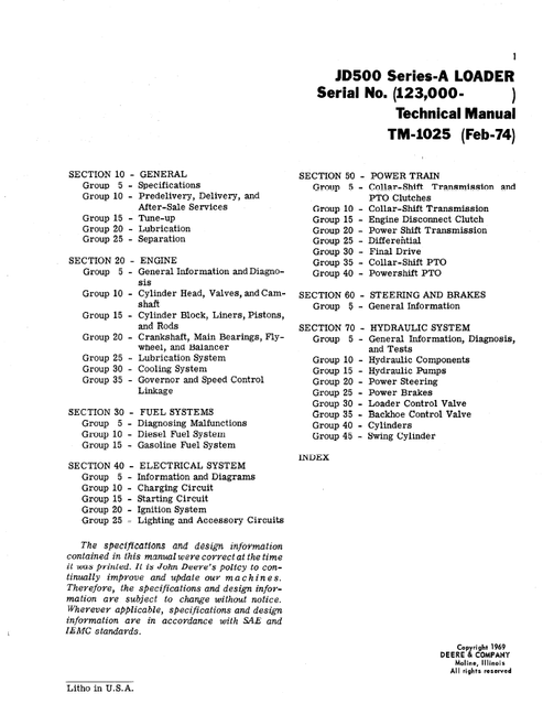 John Deere 500A Backhoe Loader Service Repair Manual PDF