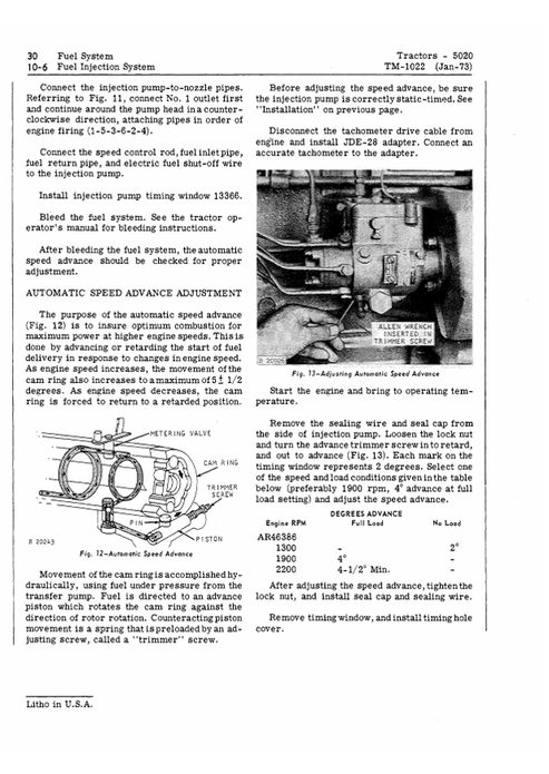 John Deere 5020 Tractor Workshop Technical Manual PDF
