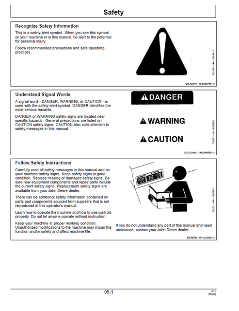 John Deere 5075LG 5085LG Tractor Service & Operator Manual PDF