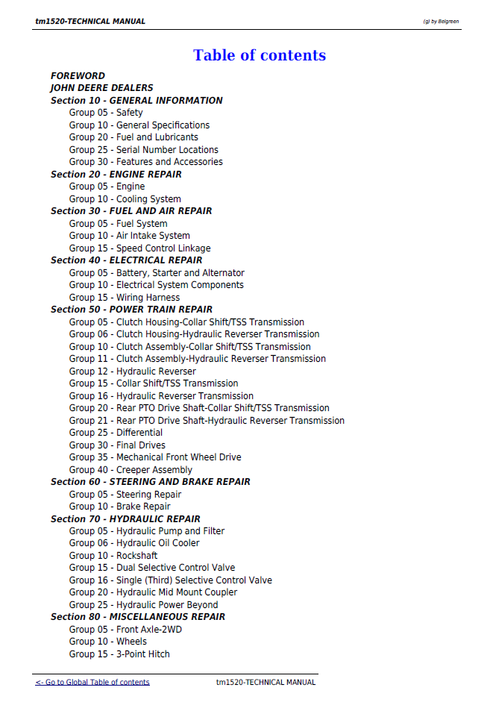 John Deere 5200-5500 Tractor Technical Service Repair Manual PDF