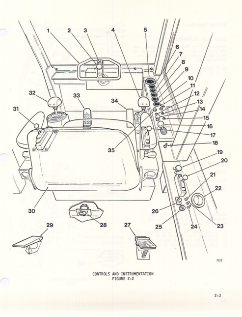 John Deere 520 Forwarder Manual PDF 520001