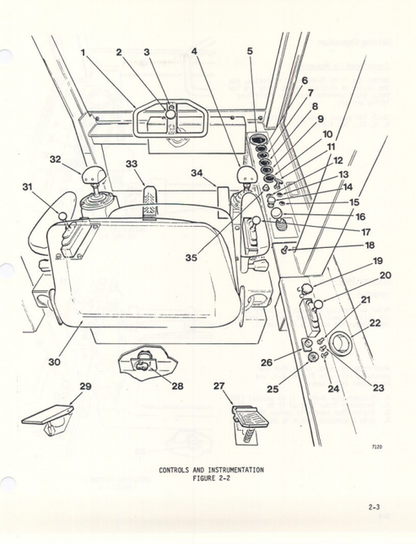 John Deere 520 Forwarder Manual PDF 520001