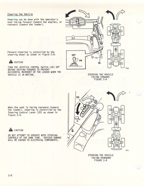 John Deere 520 Forwarder Operation And Maintenance Manual