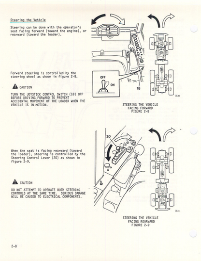 John Deere 520 Forwarder Operation And Maintenance Manual