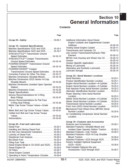 John Deere 5225 5325 5425 5525 Tractor Maintenance Repair Manual