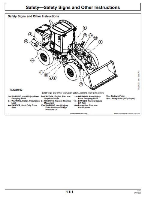 John Deere 524K-II Loader Operator Manual OMT387133X19 PDF