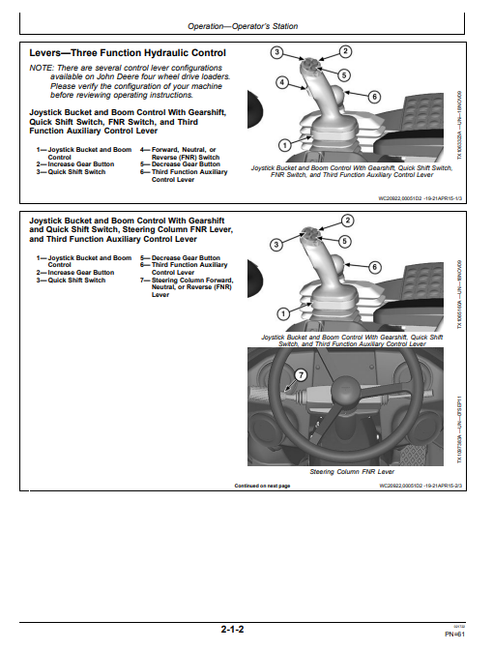 John Deere 524K-II Loader Operator Manual OMT387134X19 PDF