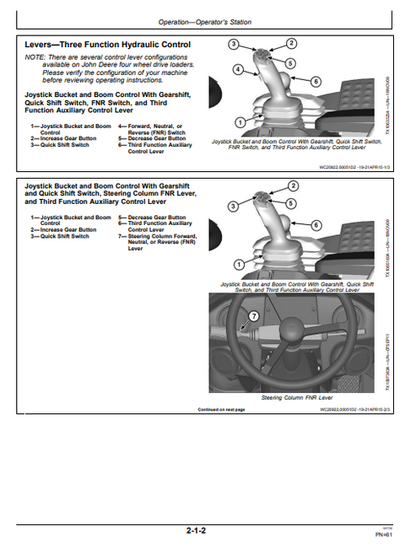 John Deere 524K-II Loader Operator Manual OMT387134X19 PDF
