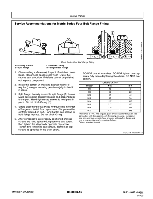 John Deere 524K Loader with 6068HDW74 T3 Engine Technical Manual