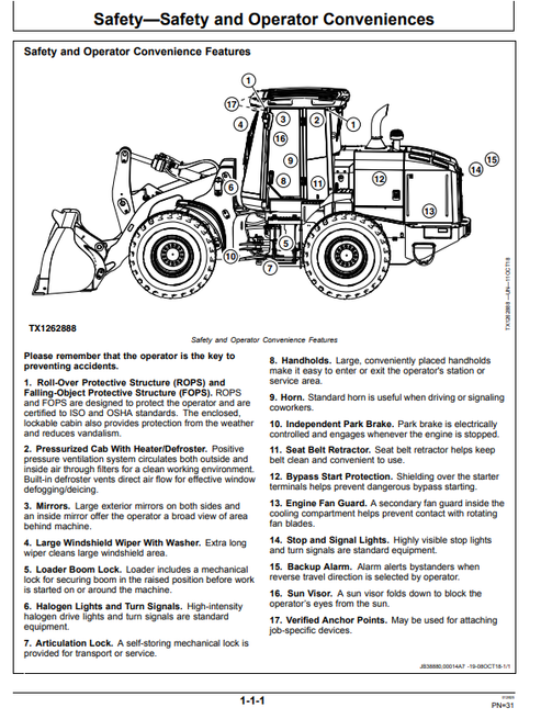 John Deere 524L 4WD Loader Manual OMT406387X19