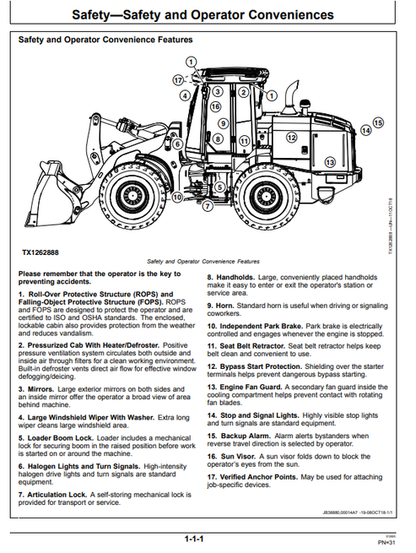 John Deere 524L 4WD Loader Manual OMT406387X19