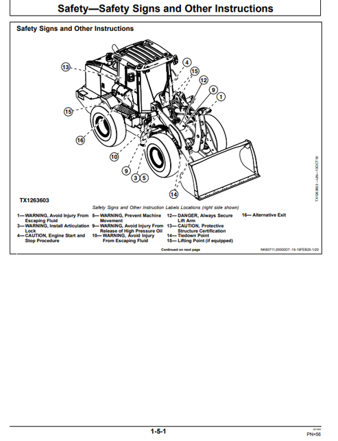 John Deere 524 P-Tier 4WD Loader Operator Guide PDF