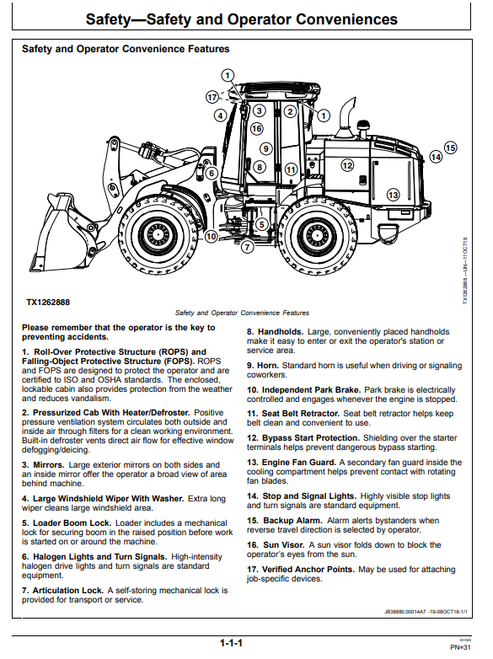 John Deere 524 P-Tier Gen-A Loader Operation Manual OMT453605X019