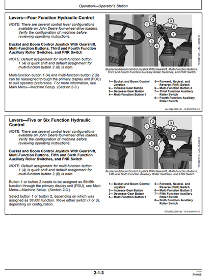 John Deere 524 P-Tier Gen-A Wheel Loader Operator Manual PDF