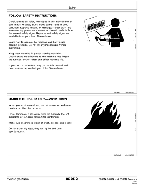 John Deere 5300N, 5400N & 5500N Technical Manual PDF TM4598