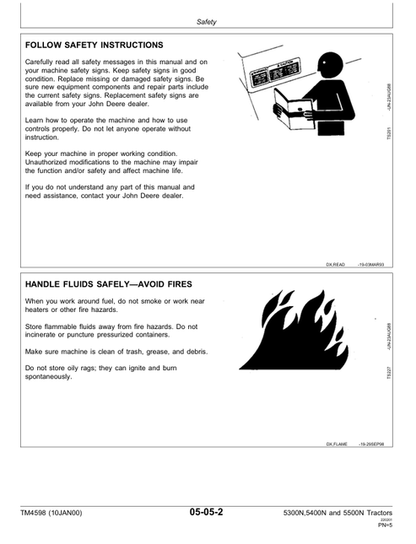 John Deere 5300N, 5400N & 5500N Technical Manual PDF TM4598