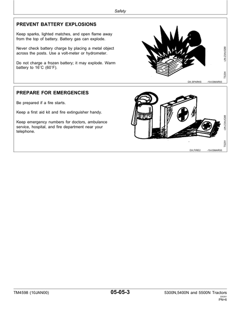 John Deere 5300N 5400N 5500N Tractor Technical Service Manual