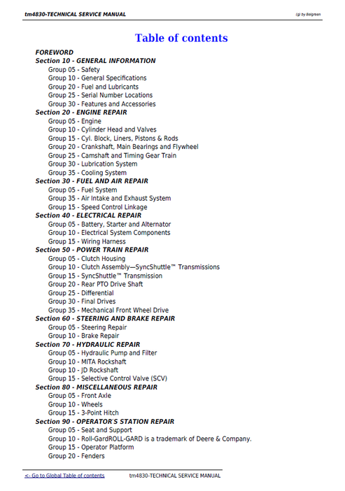 John Deere 5303 & 5403 Tractor Service Repair Manual PDF