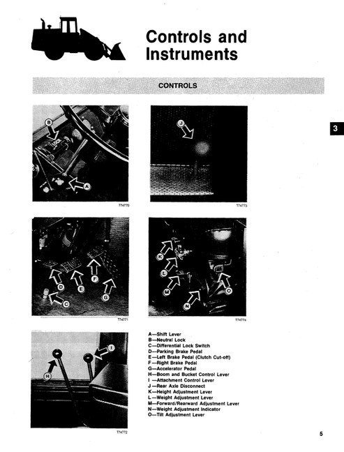 John Deere 544C Loader Manual OMT76620 PDF