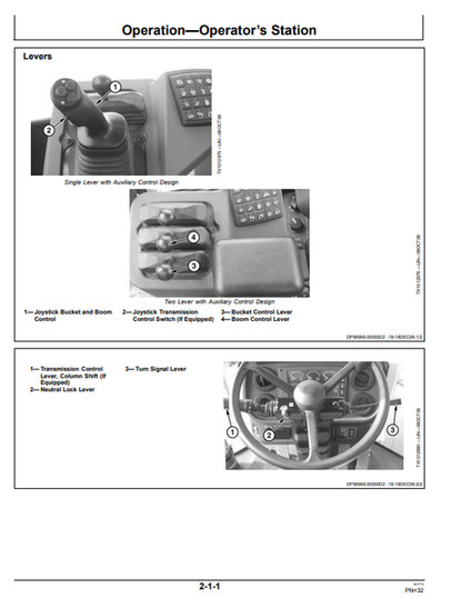 John Deere 544J Loader Operation Manual PDF