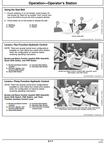 John Deere 544 G 4WD Loader Operator Guide PDF