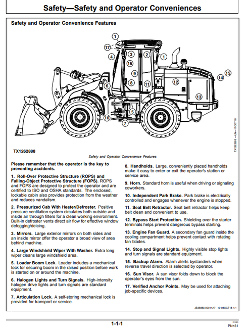 John Deere 544 P 4WD Loader Operator Manual PDF