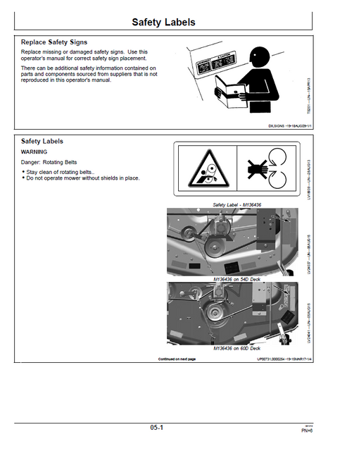 John Deere 54D 60D AutoConnect Mower Deck Manual PDF