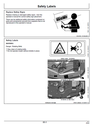 John Deere 54D 60D AutoConnect Mower Deck Manual PDF
