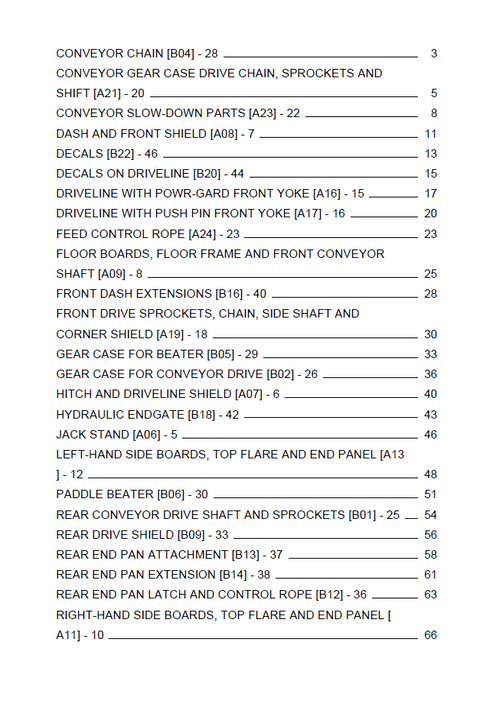 John Deere 54 Manure Spreader Parts Catalogue Manual PC1154