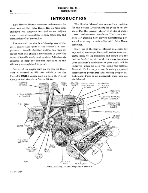 John Deere 55 Combine Repair & Maintenance Service Manual PDF