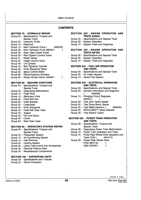 John Deere 5720 5820 Forage Harvester Workshop Repair Manual TM1244