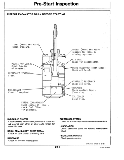 John Deere 595 Excavator Operation Manual Download