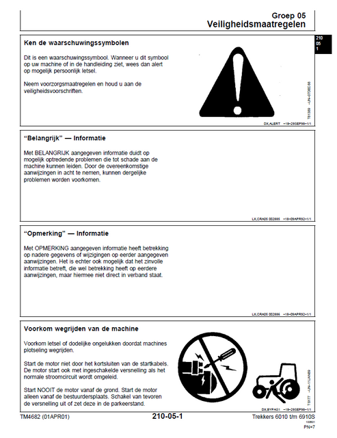 John Deere 6010-6910S SE Tractor Service Diagnostic Guide TM4682