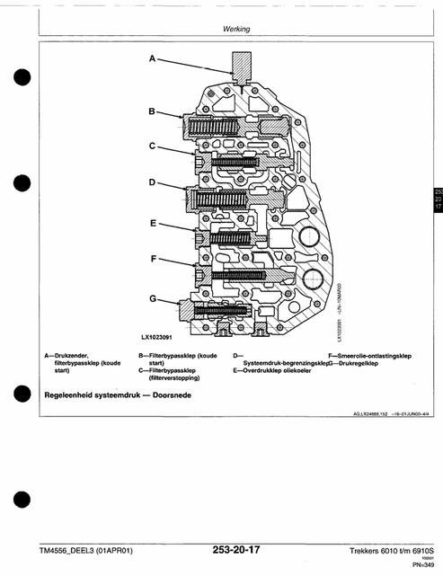John Deere 6010 & 6910S SE Tractor Technical Manual PDF