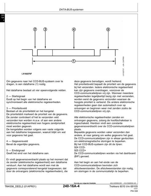 John Deere 6010 & 6910S SE Tractor Technical Manual PDF