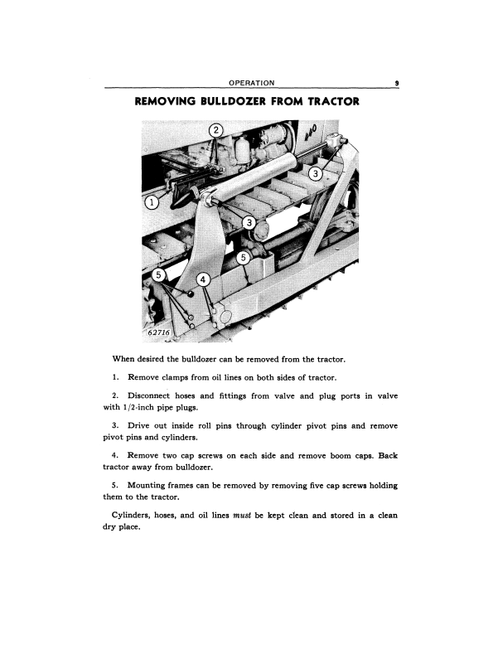 John Deere 602 Bulldozer Operating Manual PDF OMU11413