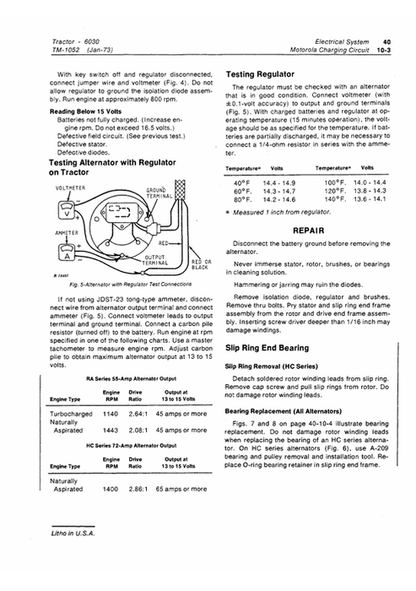 John Deere 6030 Tractor Maintenance & Technical Service Manual