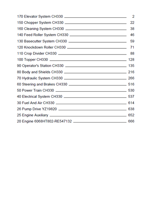 John_Deere_6068HT802_Harvester_PC12317_Parts_Catalogue_Manual