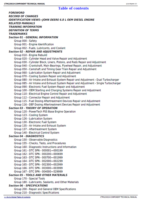 John Deere 6068 Final Tier 4 Diesel Engine ECU Manual CTM120019