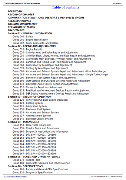 John Deere 6068 Final Tier 4 Diesel Engine ECU Manual CTM120019