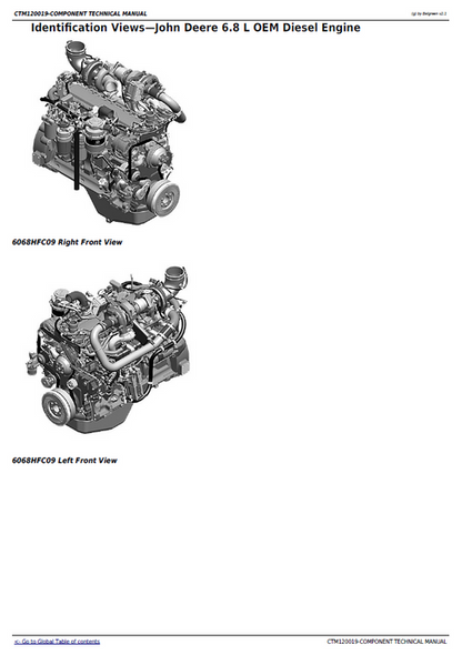 John Deere 6068 Stage IV ECU Technical Repair Manual CTM120019