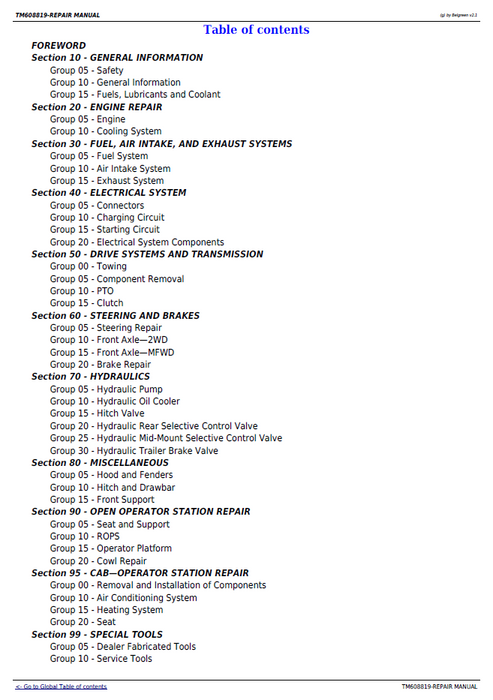 John Deere 6100D 6110D 6115D 6125D 6130D Service Repair Manual
