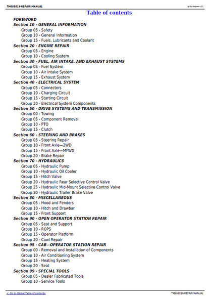 John Deere 6100D 6110D 6115D 6125D 6130D Service Repair Manual