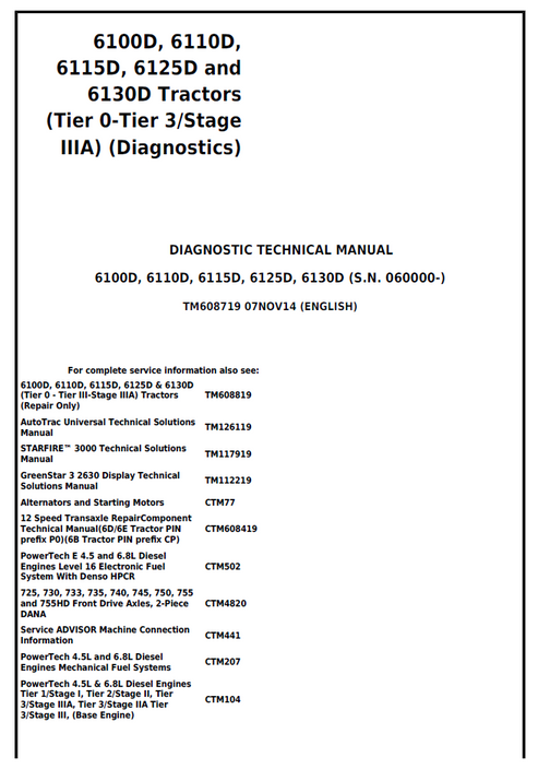 John Deere 6100D–6130D Tractor Diagnostic Technical Manual TM608719