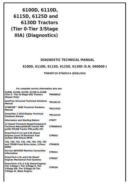 John Deere 6100D–6130D Tractor Diagnostic Technical Manual TM608719