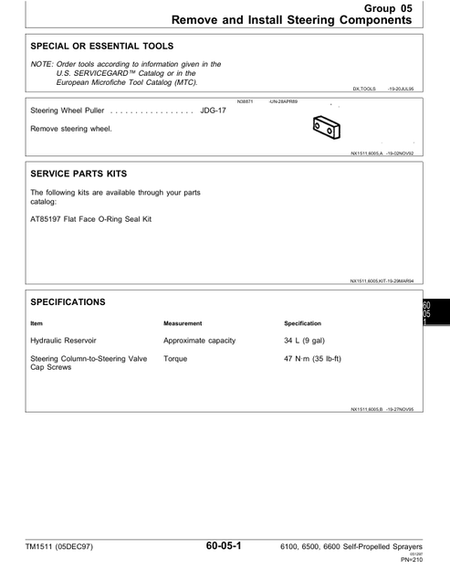 John Deere 6100 6500 6600 Sprayer Technical Manual PDF