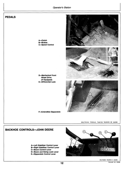 John Deere 610B Backhoe Loader Technical Operator Manual