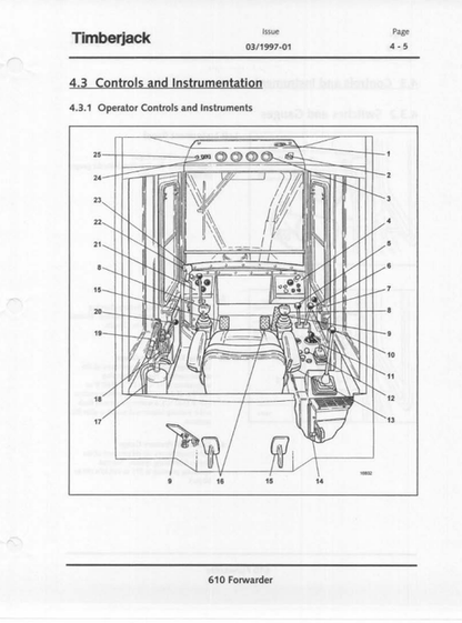 John Deere 610 Forwarder Operation & Maintenance Manual PDF