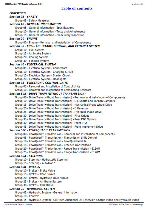 John Deere 6150M & 6170M Tractor Service Repair Manual